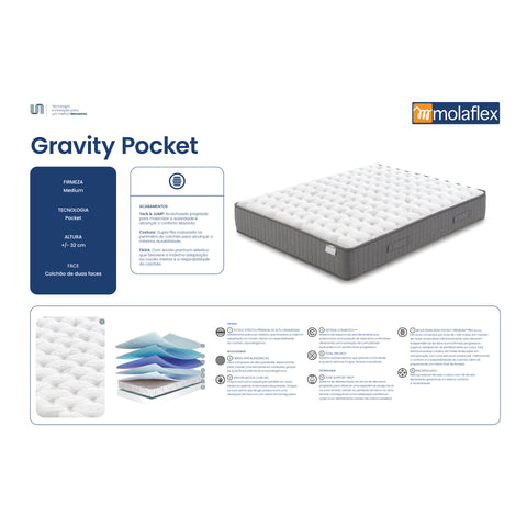 Colchão Molaflex Gravity Pocket - Colchoaria de Guimarães