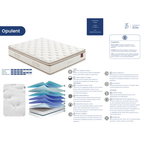 Colchão Molaflex Opulent - Colchoaria de Guimarães