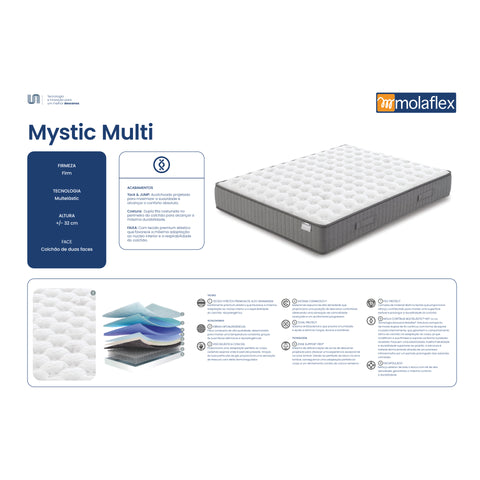 Colchão Molaflex Mystic Multi - Colchoaria de Guimarães