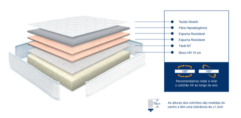 Colchão Molaflex Junior Sense - Colchoaria de Guimarães