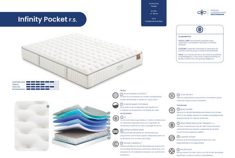 Colchão Molaflex Infinity Pocket - Colchoaria de Guimarães