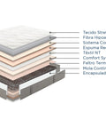 Colchão Molaflex Vital Multi - Colchoaria de Guimarães